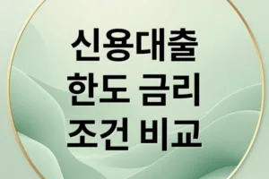 신용대출 완벽 가이드: 한도, 금리, 조건, 상환까지 한눈에