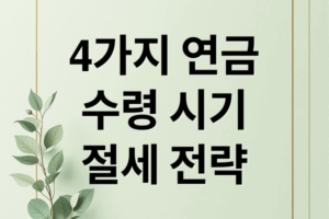 4가지 연금 완벽 분석: 수령 시기, 절세 전략, 조기 수령까지