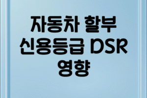 자동차 할부 신용등급 DSR 영향: 카드/캐피탈 할부 방식별 비교 분석 및 관리 전략