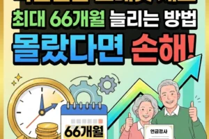 국민연금 크레딧 제도, 몰랐다면 손해! 최대 66개월 늘리는 방법