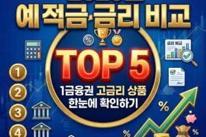 2026년 예적금 금리 비교 TOP 5 1금융권 고금리 상품 한눈에 확인하기