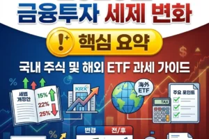 2026년 금융투자 세제 변화 핵심 요약 국내 주식 및 해외 ETF 과세 가이드