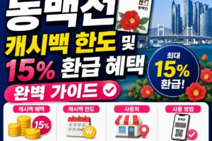 2026년 6월 부산 동백전 캐시백 한도 및 15% 환급 혜택 완벽 가이드