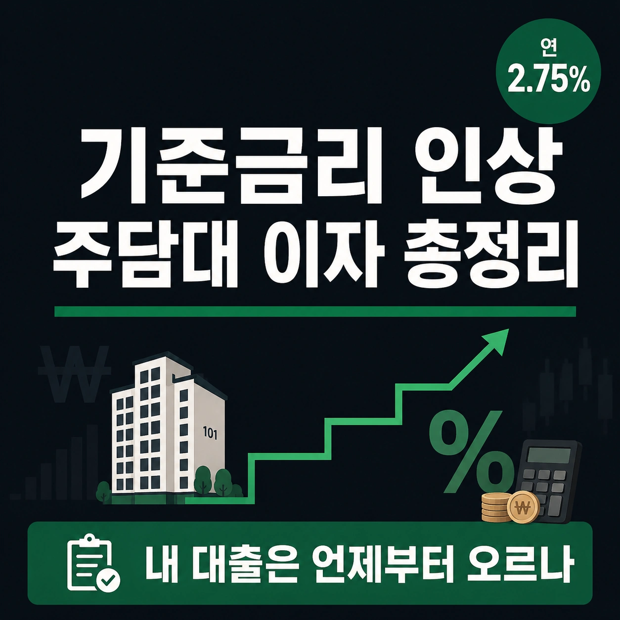 2026 기준금리 인상 주담대 이자 총정리