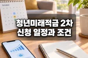 청년미래적금 2차 신청 일정과 달라진 절차, 소상공인·갈아타기 주의사항