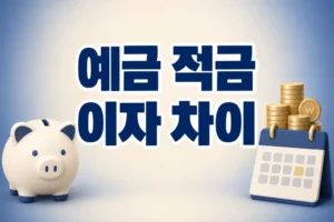 정기예금과 적금 이자 차이, 금리만 비교하면 틀리는 이유와 계산법